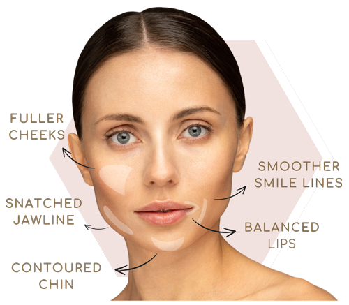 facial balancing NYC